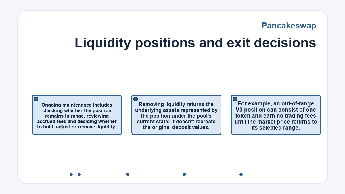 Liquidity positions and exit decisions: Ongoing maintenance includes checking whether the position remains in range, reviewing accrued fees and deciding whether to hold, adjust or remove liquidity.; Removing liquidity returns the underlying assets represented by the position under the pool's current state; it doesn't recreate the original deposit values.; For example, an out-of-range V3 position can consist of one token and earn no trading fees until the market price returns to its selected range.