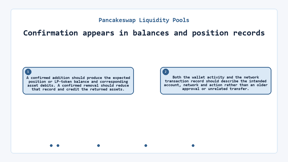Confirmation appears in balances and position records: A confirmed addition should produce the expected position or LP-token balance and corresponding asset debits. A confirmed removal should reduce that record and credit the returned assets.; Both the wallet activity and the network transaction record should describe the intended account, network and action rather than an older approval or unrelated transfer.